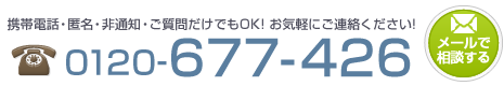 過払い金請求・債務整理のご相談はこちら