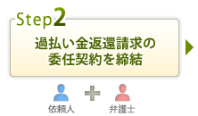 過払い金返還請求の委任契約を締結