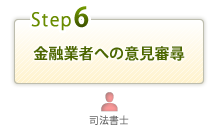 金融業者への意見審尋