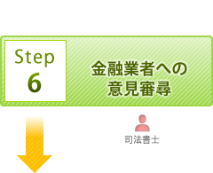 金融業者への意見審尋