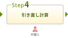 引き直し計算
