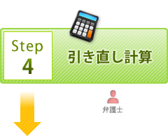 引き直し計算