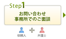 お問い合せ　事務所でのご面談