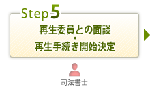 再生委員との面談・再生手続き開始決定