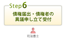 債権届出・債権者の異議申し立て受付