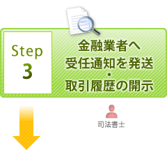 金融業者へ受任通知を発送・取引履歴の開示