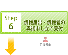 債権届出・債権者の異議申し立て受付