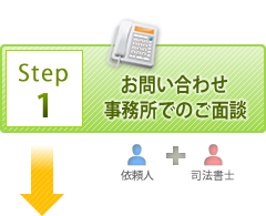 お問い合せ　事務所でのご面談