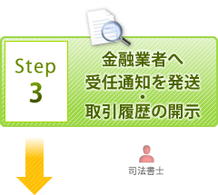 金融業者へ受任通知を発送・取引履歴の開示